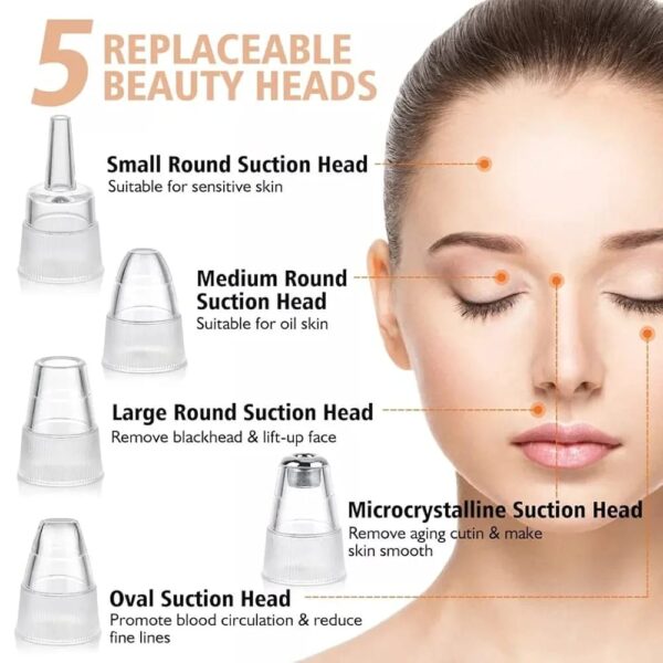 Pore Vacuum Cleaner - Image 3